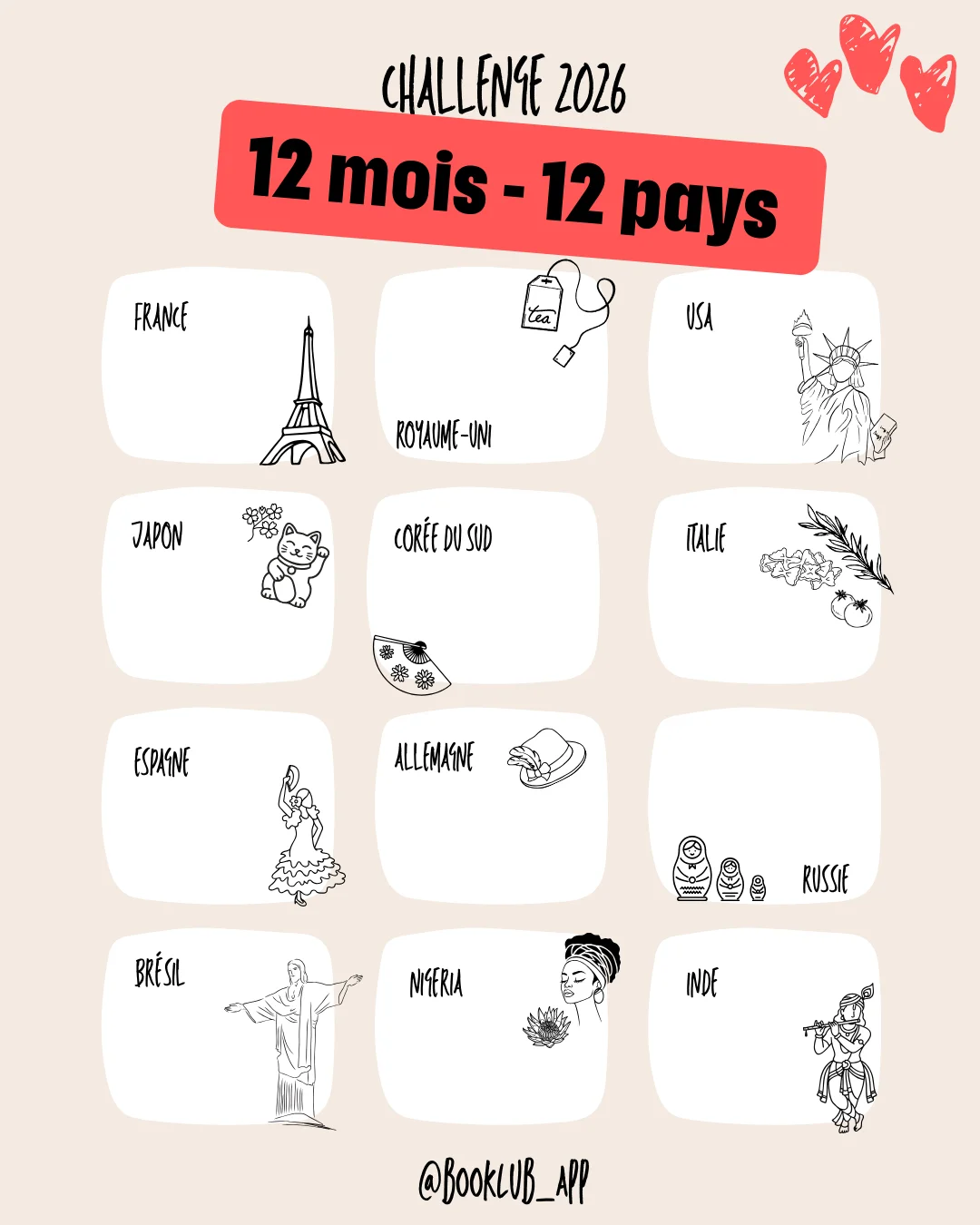 Challenge 2026 - 12 mois 12 pays